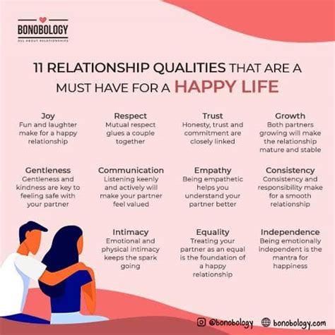 meaning of best hubby in a relationship|9 Qualities of the Most Successful Relationships.